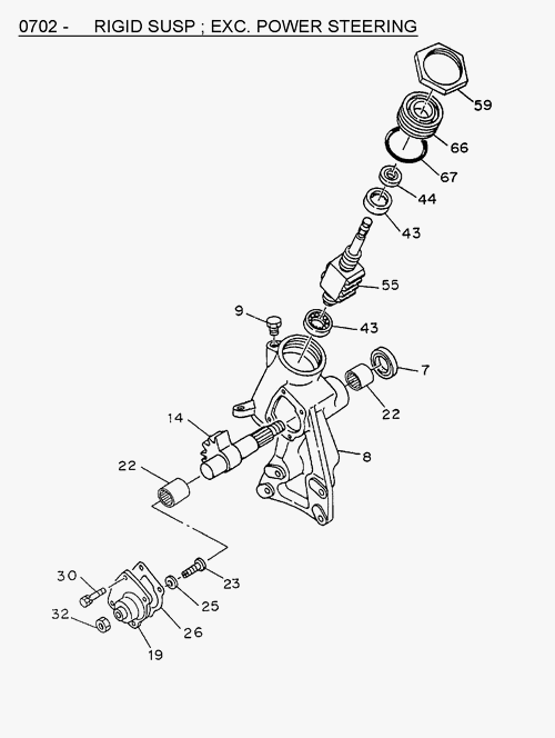 Partial Engine